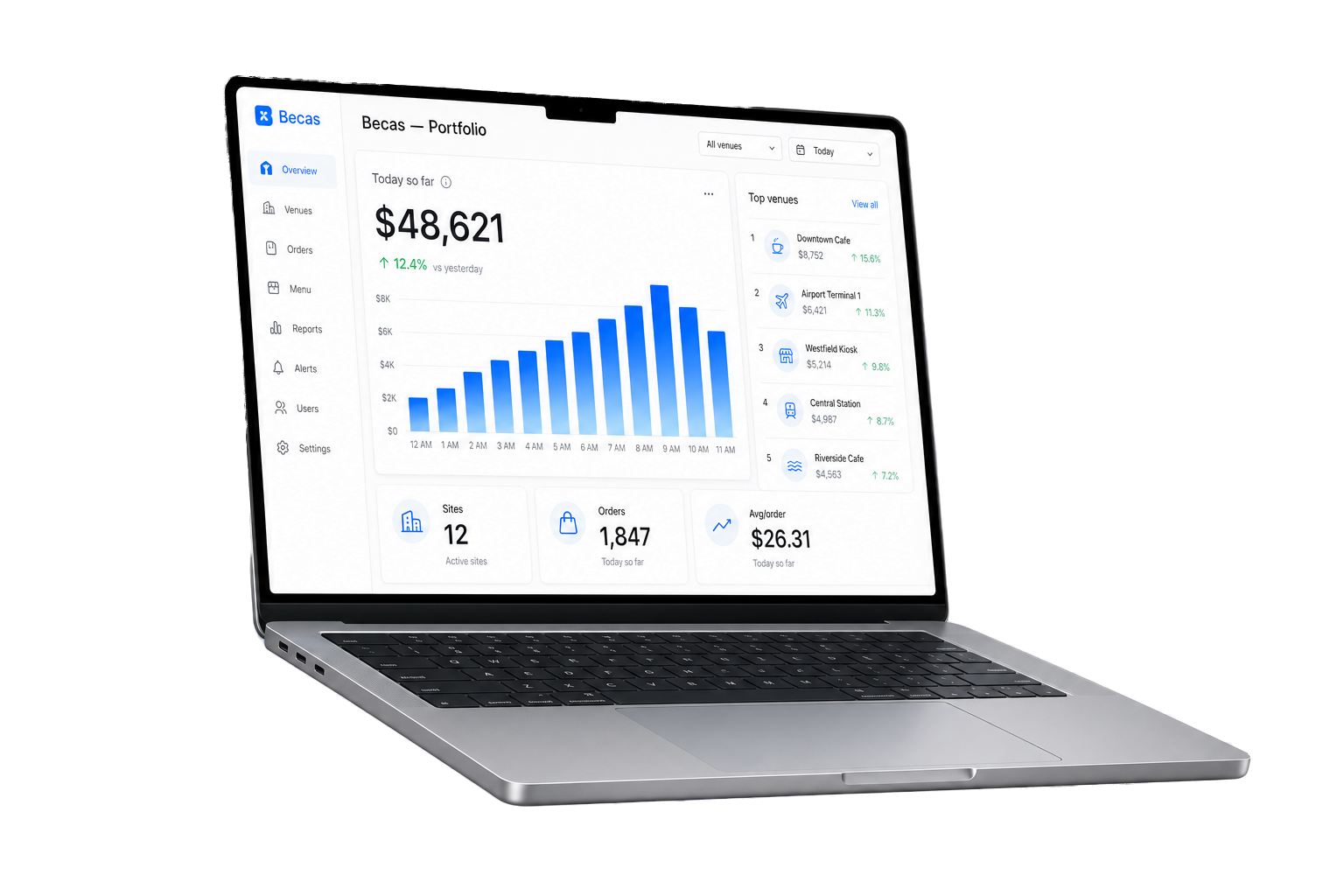 Becas cloud reporting dashboard on a laptop